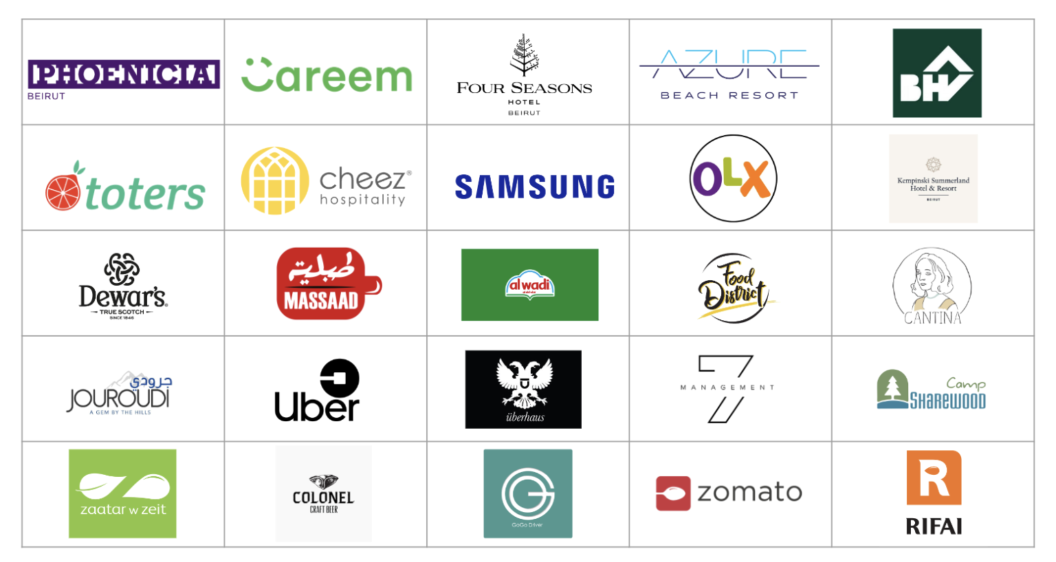 Advertise with Beirut.com